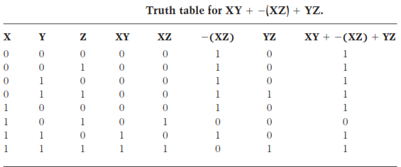 1102_Working with truth tables -building down.png